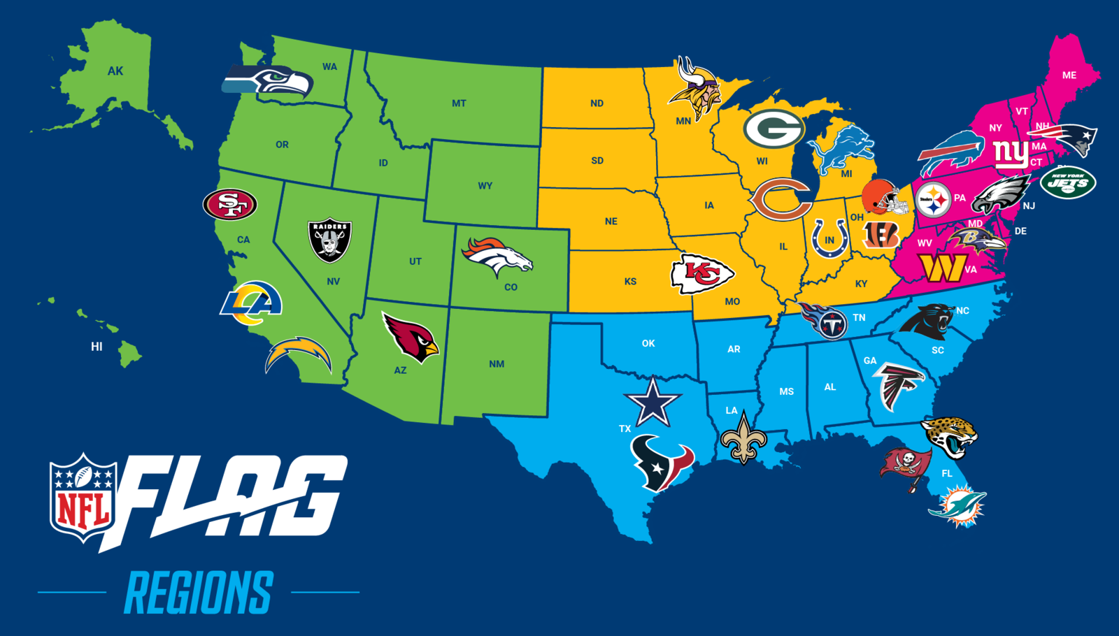 NFL FLAG Tournament Series NFL FLAG Tournament Series