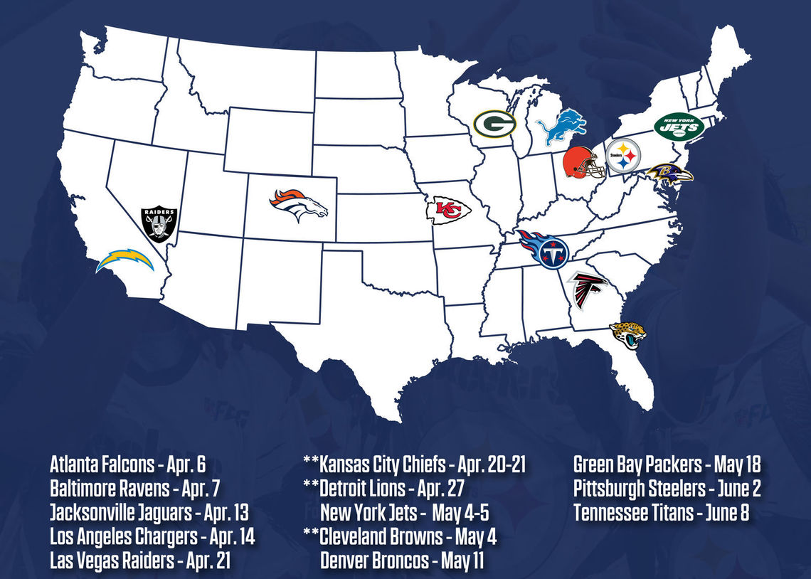 NFL FLAG Regionals kick off: The road to Championships